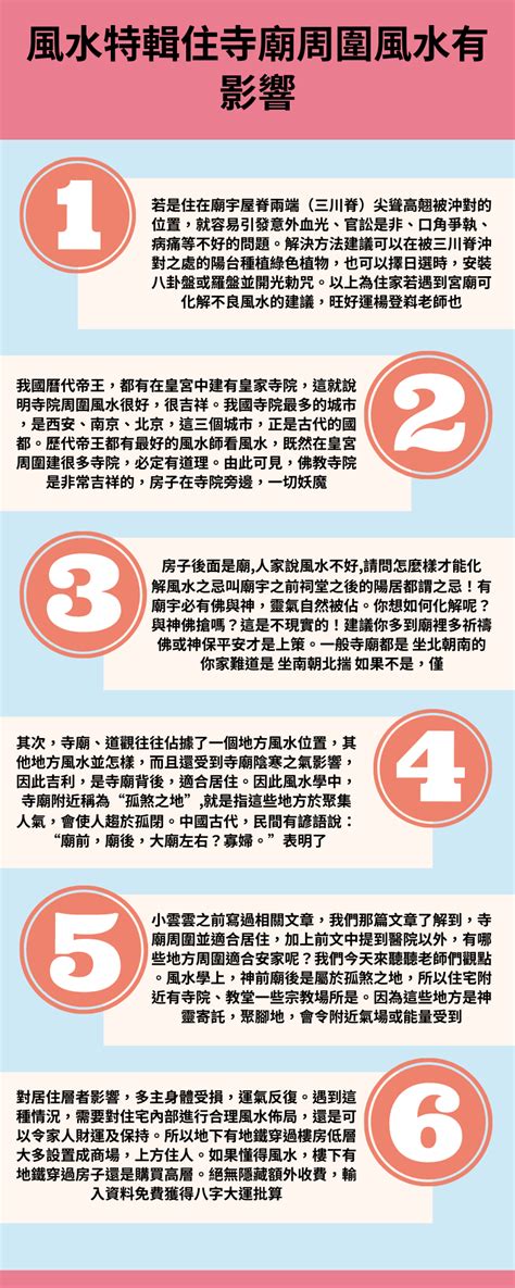 住在廟後面好嗎|【風水特輯】住在宮廟、佛寺附近更能受到神明保佑嗎？對人有什。